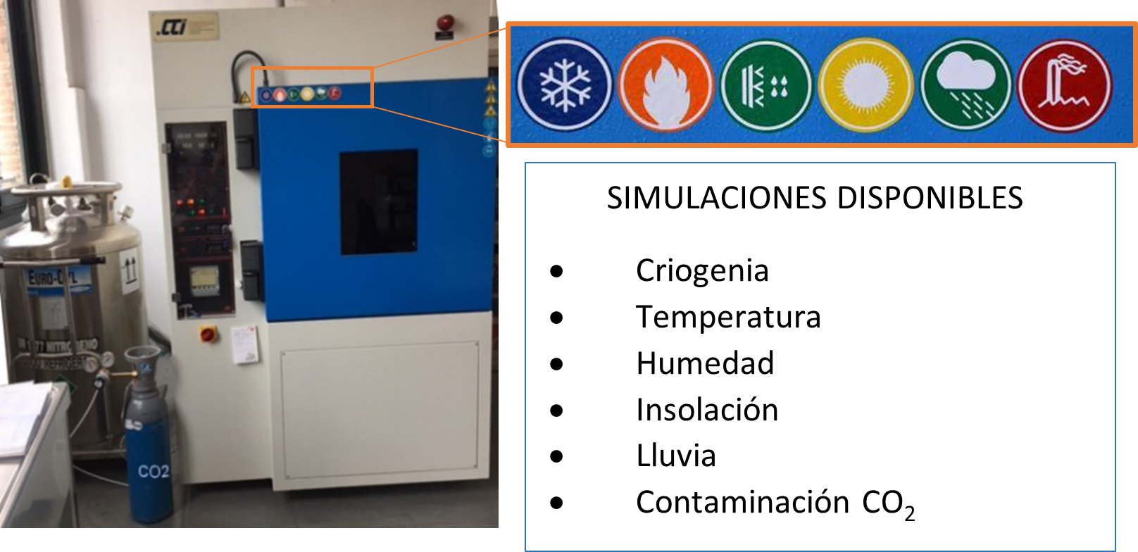 Cámara climática