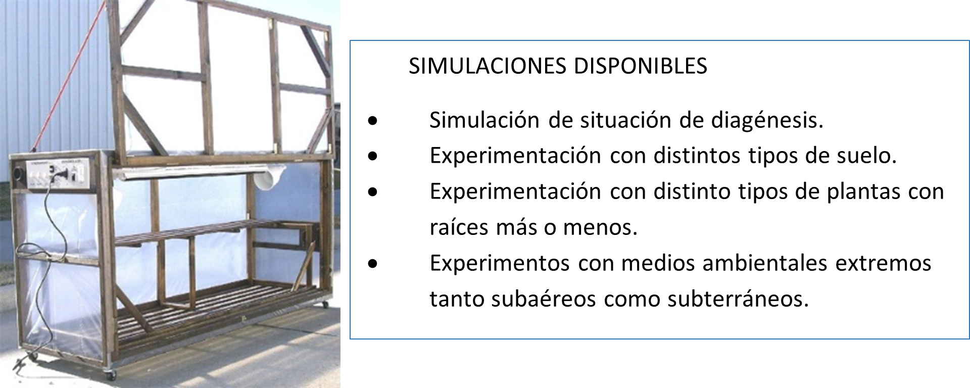 Invernadero programable
