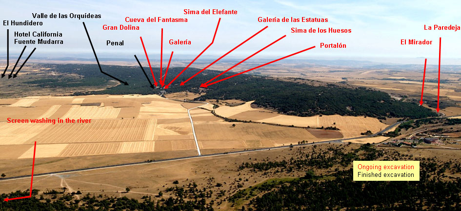 Sierra de Atapuerca